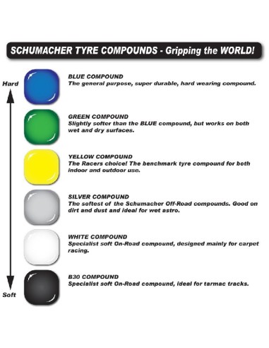SCHUMACHER MEZZO 110 YELLOW REAR PR