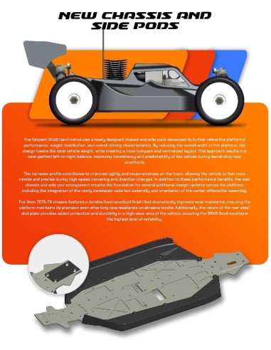 SERPENT SRX8 Gen4 1/8 4WD GP BUGGY