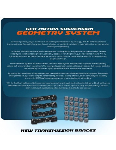SERPENT SRX8 Gen4 1/8 4WD GP BUGGY