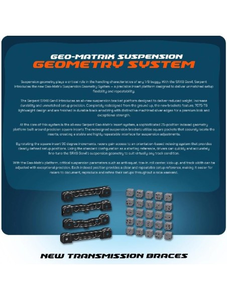 SERPENT SRX8 Gen4 1/8 4WD GP BUGGY